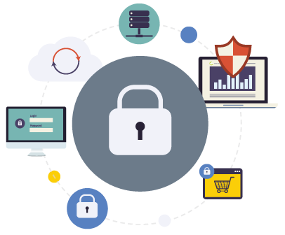 application whitelisting endpoint pc