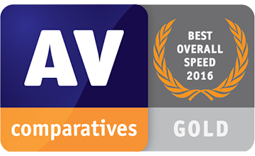 Avira Performance AV Comparatives Result Gold