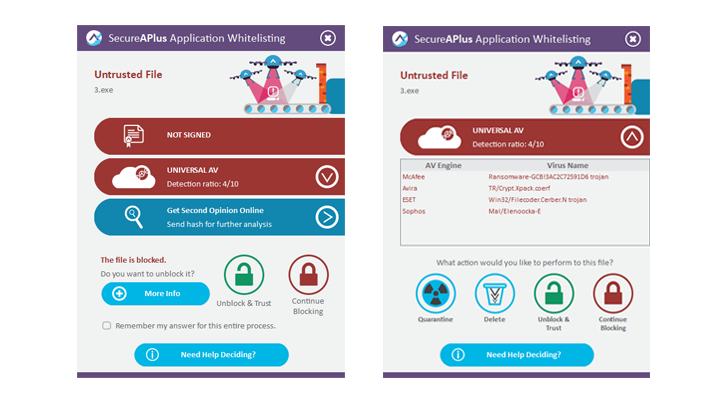 Application Whitelisting Prompts