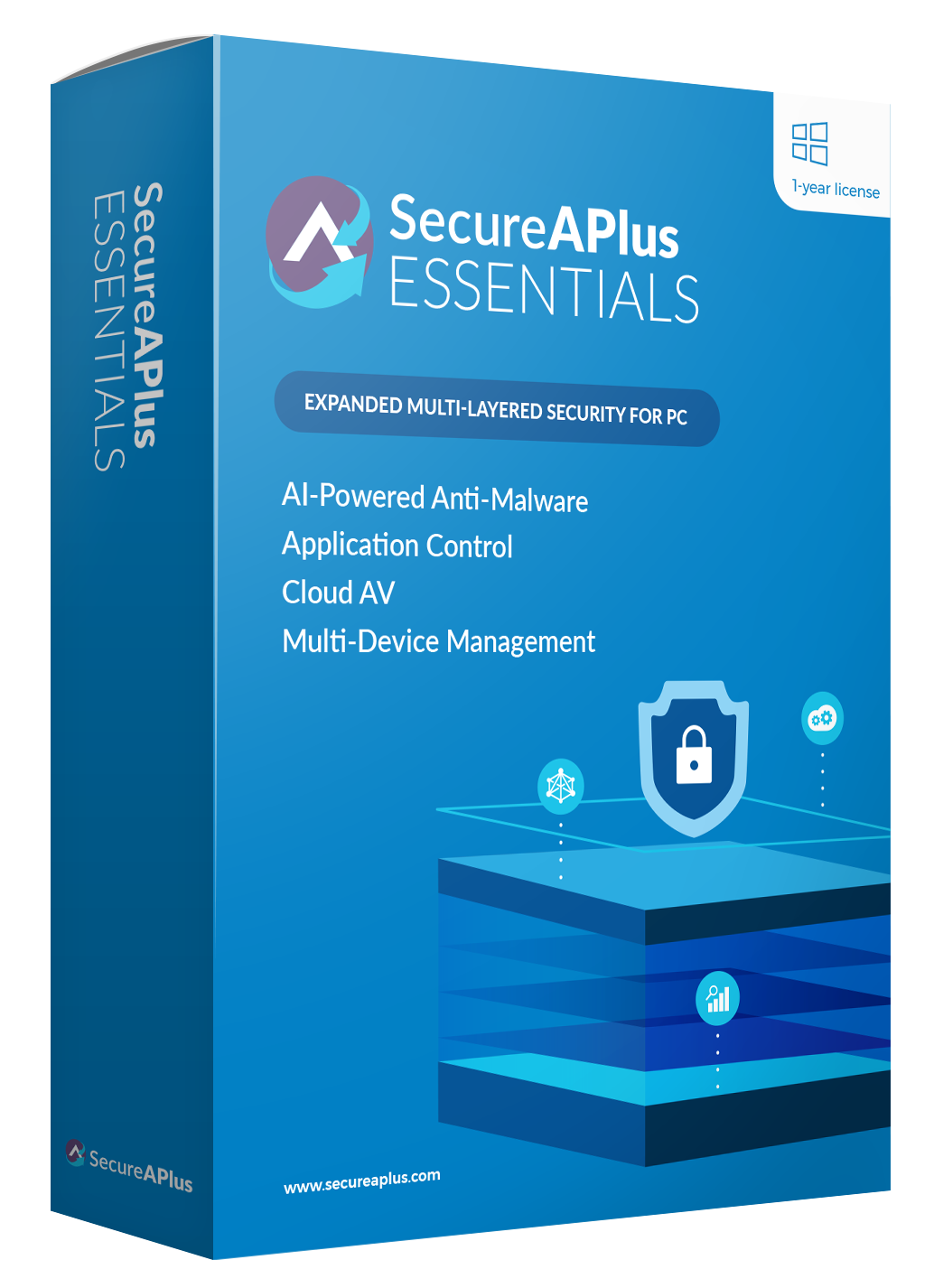 SecureAPlus-Essentials-2019