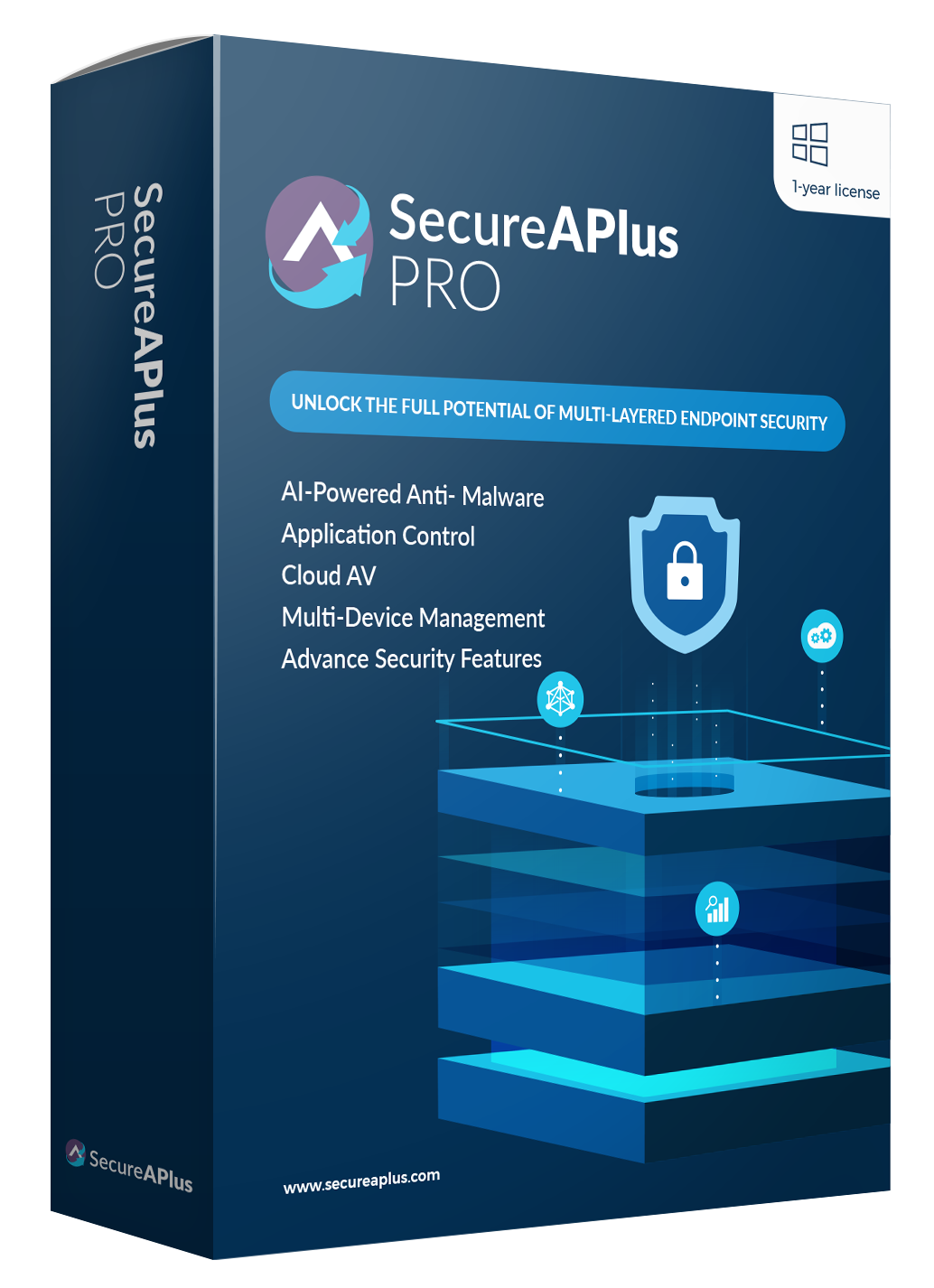 SecureAPlus-Essentials-2019